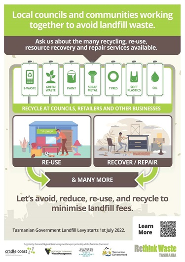 Landfill Levy