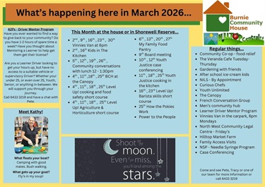 Burnie Community House