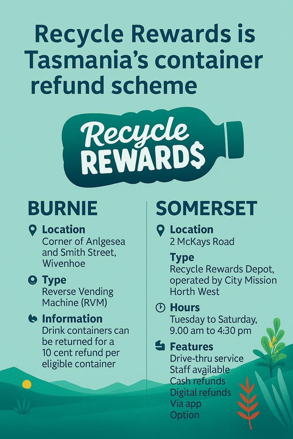 Recycle Rewards