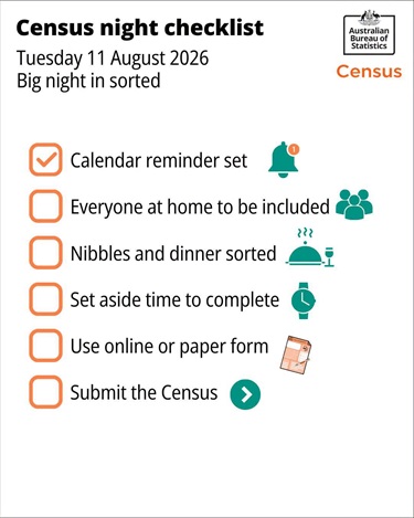 Census