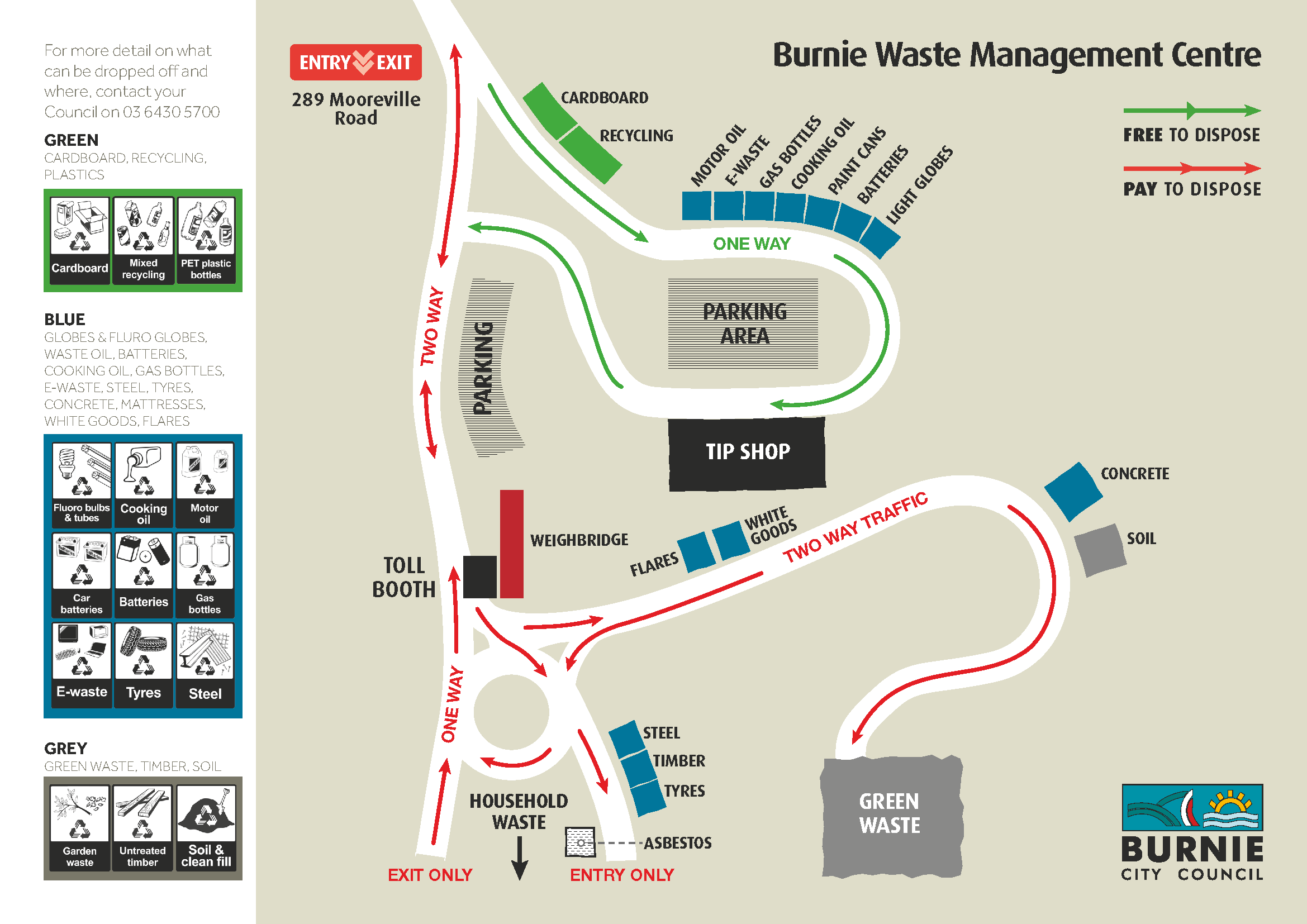 Map Waste Management Centre