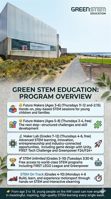 Green STEM