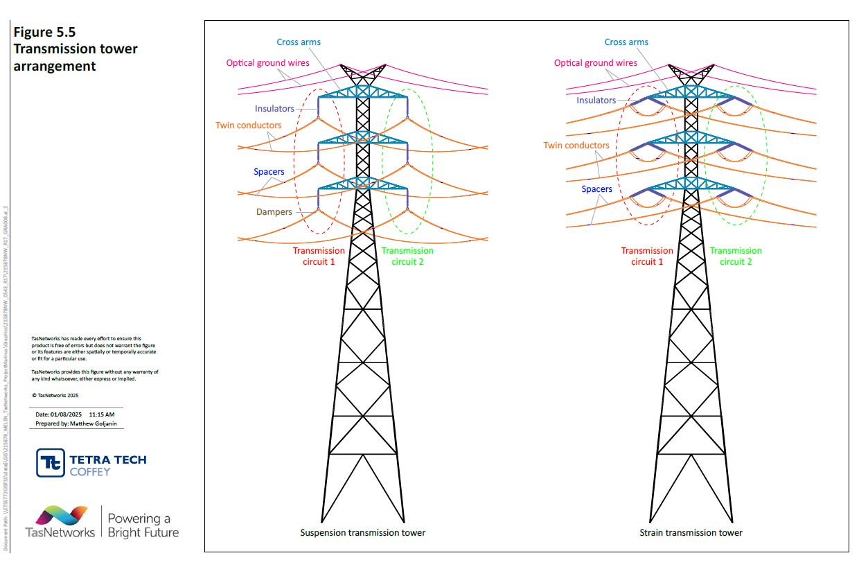 Tas Planning Commission lines.jpg