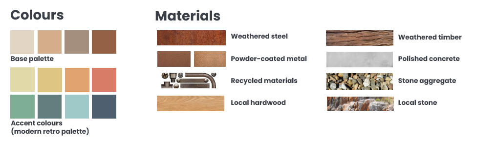 Colours and material.png