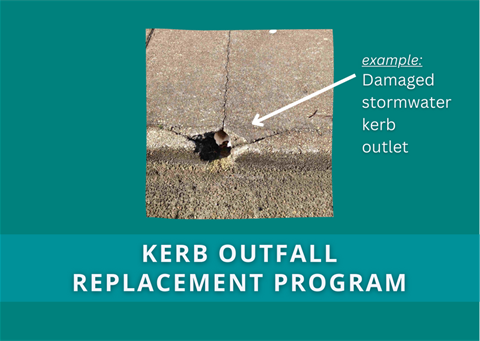 kerb outfall replacement Program.png