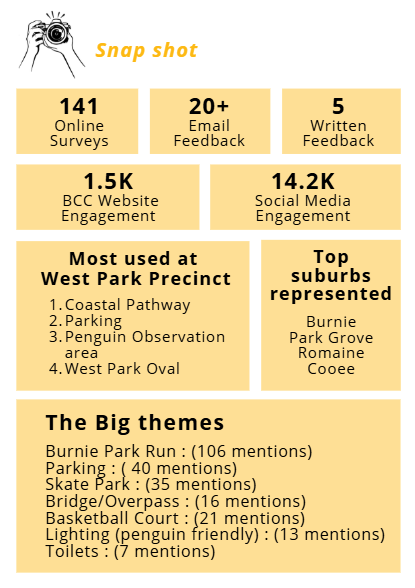snap shot.png