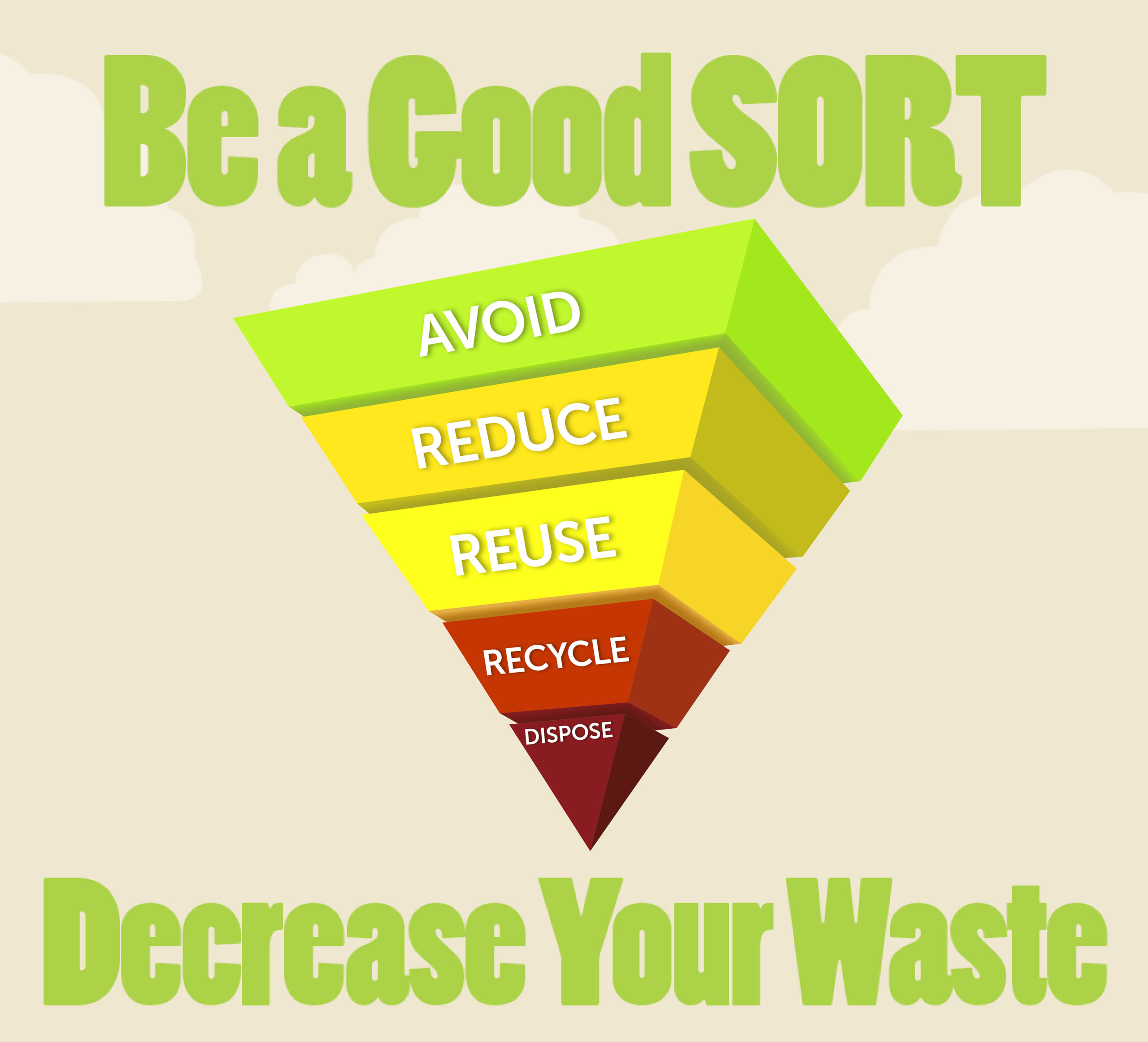 Be a good sort
